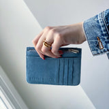 Mini Wallet - Baby Blue Rib Velvet